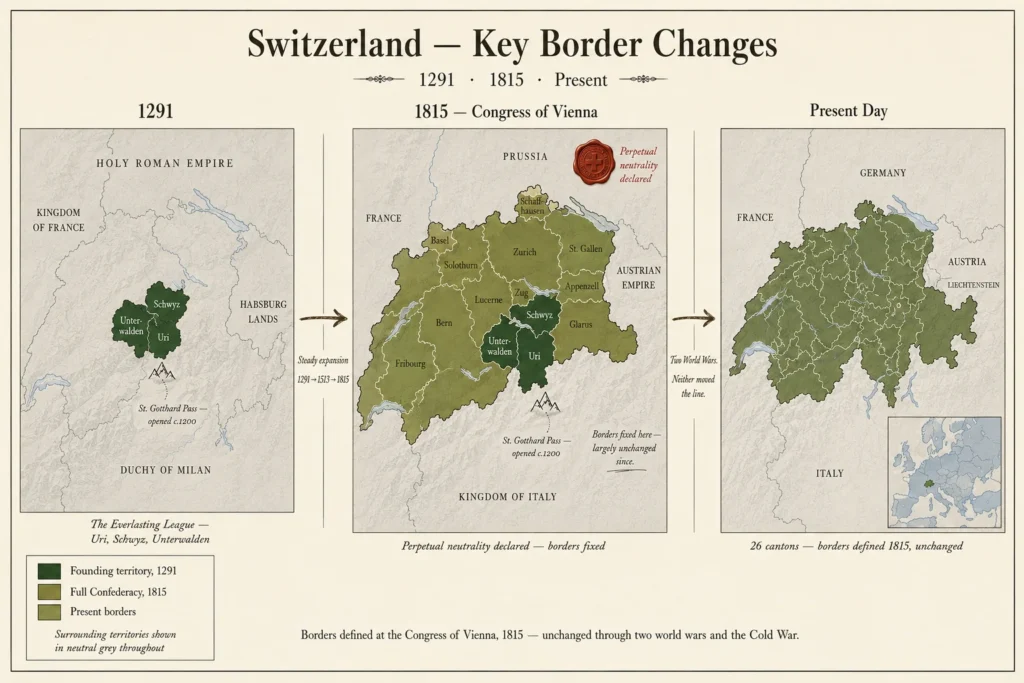 Key border changes 1291 → 1815Key border changes 1291 → 1815
